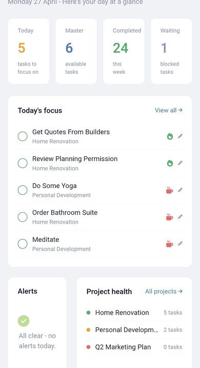 JustTasks dashboard
