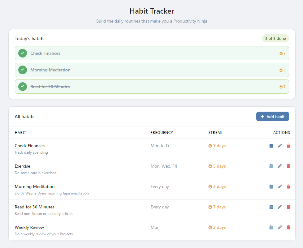 JustTasks Habit Tracker